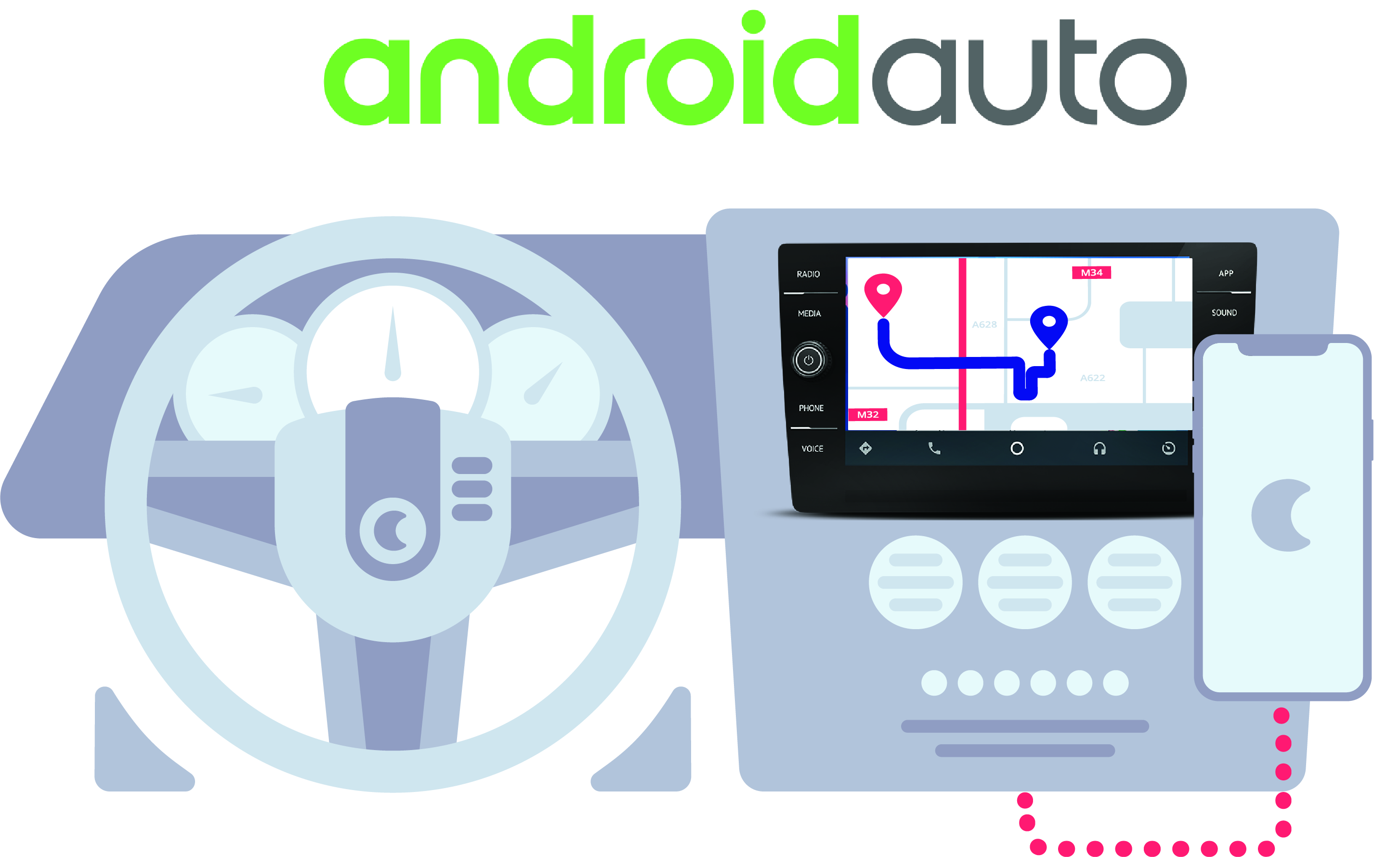 Андроид авто fermata. Android auto адаптер Mercedes. Андройдавто по блютузу. Android auto 2023. Wireless Android auto если проводной.