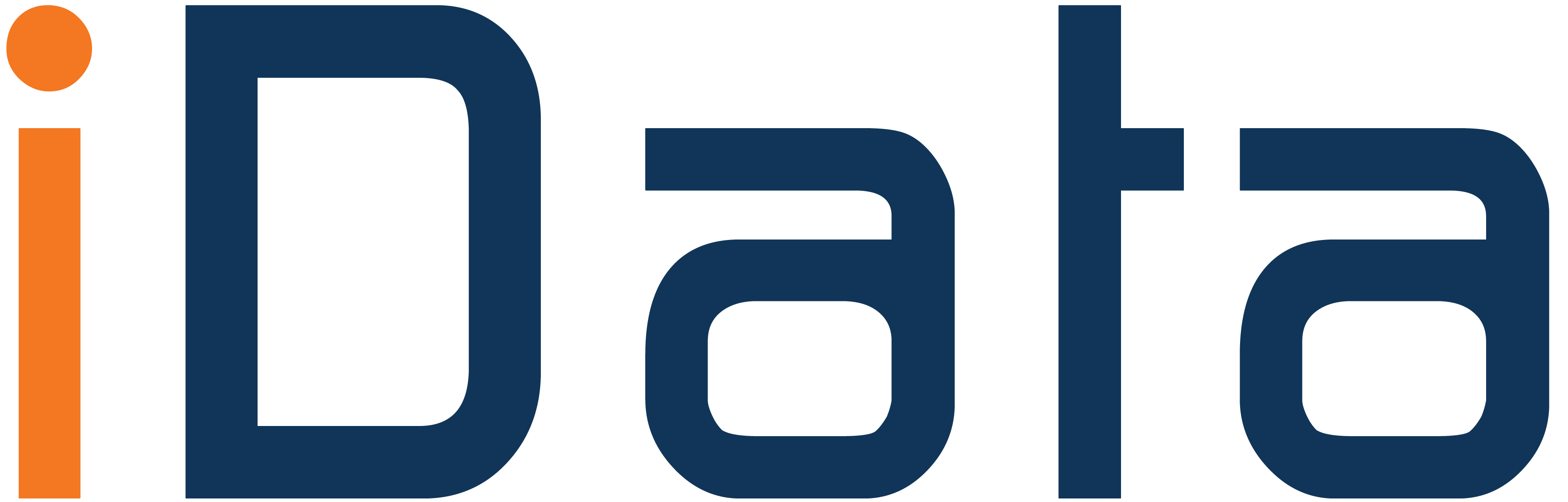 iData
